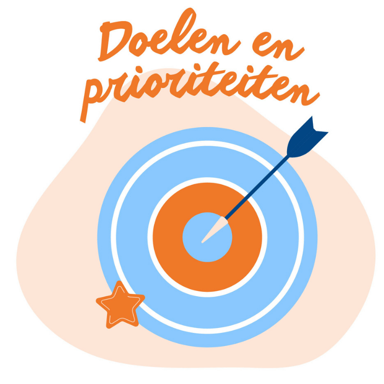 Wat zijn jouw doelen en prioriteiten voor je onderneming