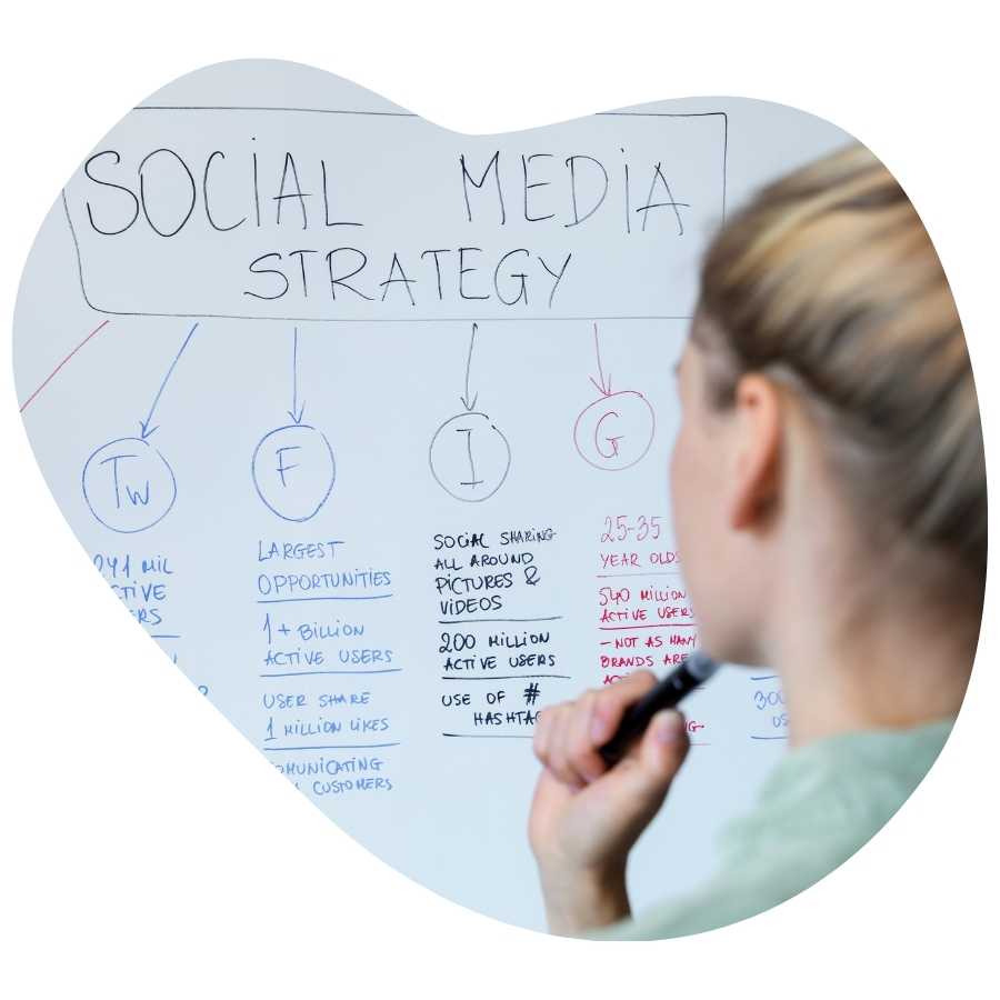 Een social media manager stelt een succesvolle social media strategy op